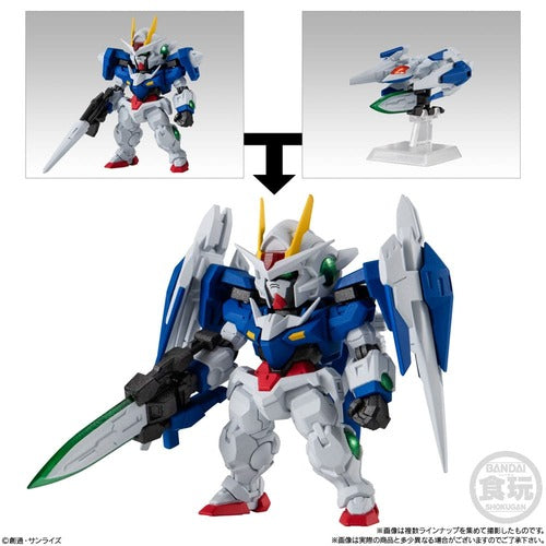 Gundam Converge présentoir mini figurines Adverge Motion Volume 28 6 cm (10)