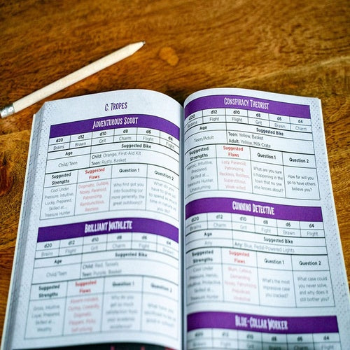 Kids on Bikes RPG livre de règles 2nd Edition *ANGLAIS*