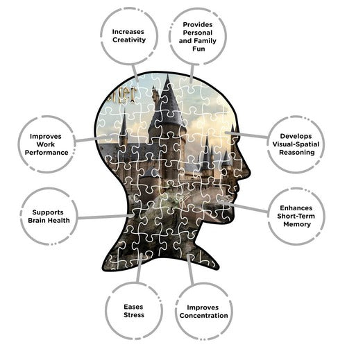 Harry Potter puzzle Poudlard (3000 pièces)