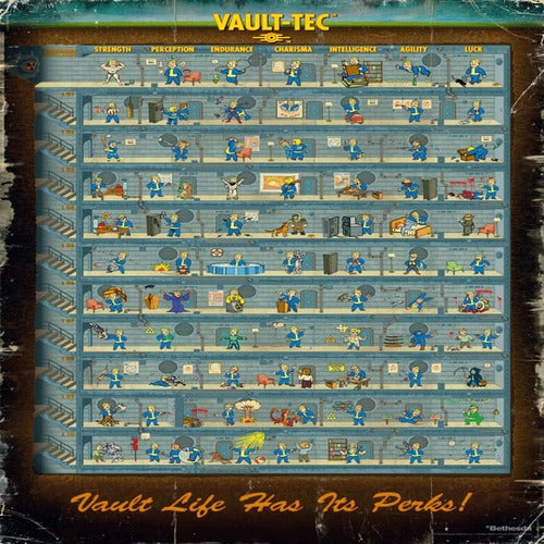 Fallout 4 Puzzle Perk Poster (1000 pièces)